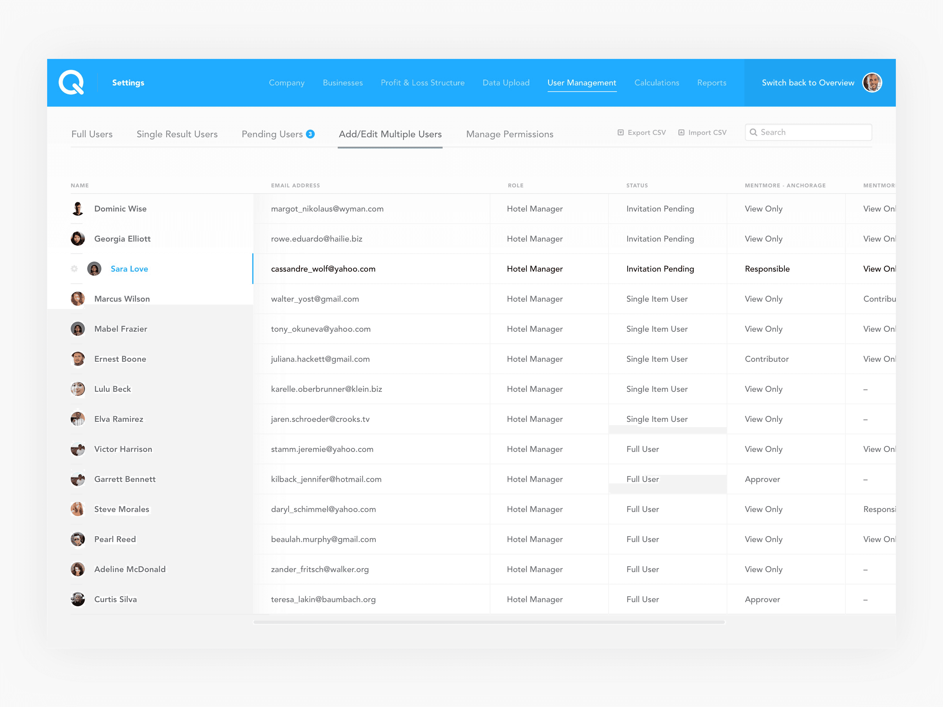 Quorso — The #1 Intelligent Management Platform for Store Performance